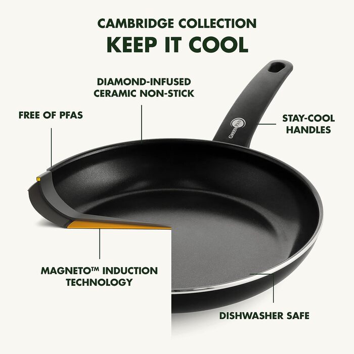 Набор кастрюль 3 предмета Cambridge Black GreenPan 