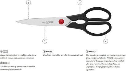 Многофункциональные ножницы ZWILLING 20 см