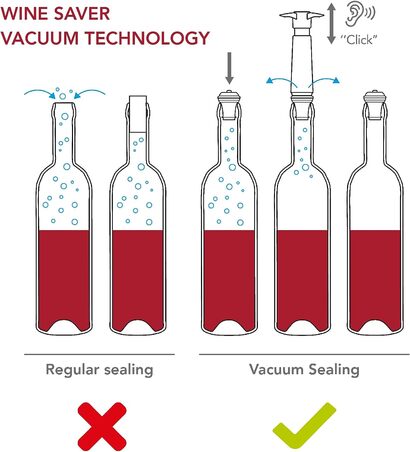 Винный насос из нержавеющей стали с подарочной коробкой, 3 предмета Vacu Vin