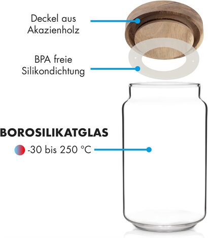 Набор банок для хранения 3 предмета GLASWERK