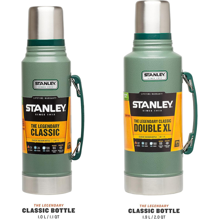 Термос 1 л  Stanley Classic