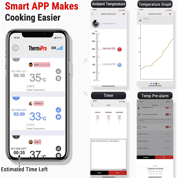 Цифровой термометр для жарки ThermoPro Bluetooth 5.0 Термометр для гриля Термометр для мяса с 4 датчиками для барбекю, варочной камер, коптильни, стейка, поддерживает IOS, Android, диапазон до 150 м 4 датчика черного цвета