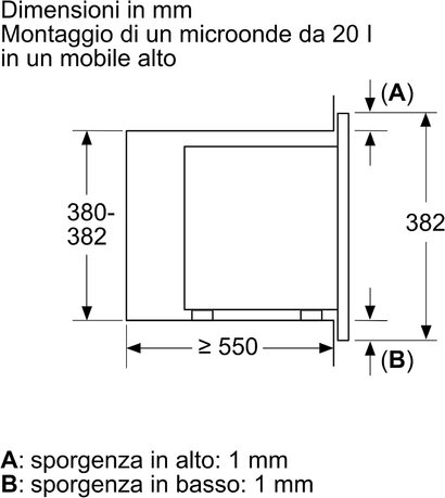 Микроволновая печь Bosch Elettrodomestici серии BEL623MB3 2, 60 х 38 см, черная