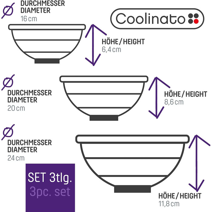 Набор силиконовых складных мисок 16 см, 20 см, 24 см, 3 предмета Coolinato