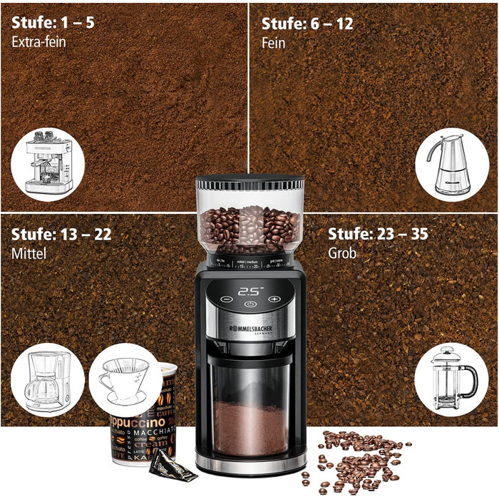 Кофемолка ROMMELSBACHER EKM 400 / 200 Вт / 35 уровней помола / 220 г / нержавеющая сталь