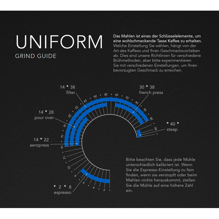 Кофемолка 41 уровень помола SVART UNIFORM Wilfa